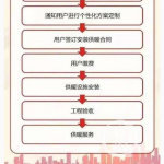 开网店建工厂设爱心基金 #新疆小伙坚守家.
