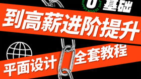 淘宝开店美工运营推广班网店美工直通车生意参谋免费引流活动报名淘宝直播抖音直播视频编辑视频教程运营培训学习课程教程