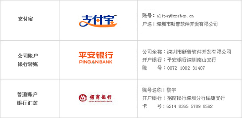网店试用与购买-XpShop网店商城系统是最好的免费网上商城购物系统,是网上开商店的系统解决方案提供商,我们提供专业的网店定制服务和电子商务解决方案! - 新普软件
